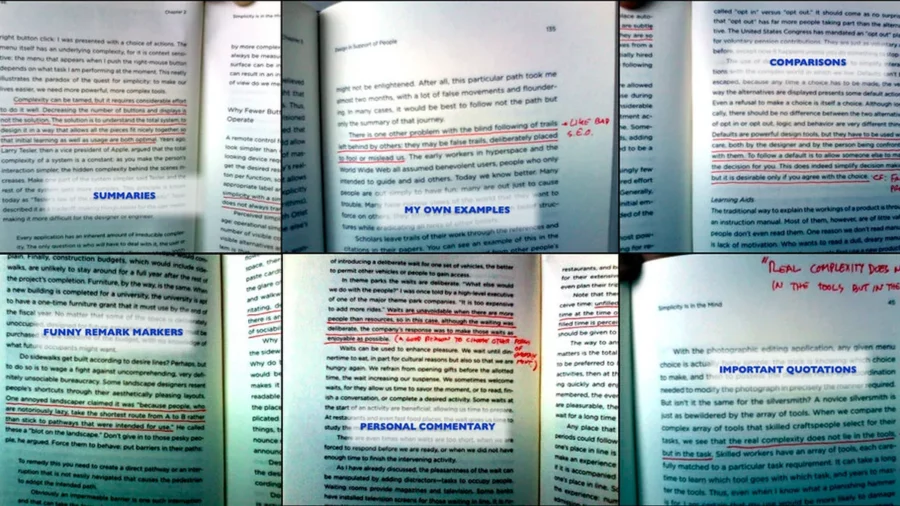 Six open book pages showing how to annotate a book with red underlines and margin notes labeled summaries, comparisons and quotations